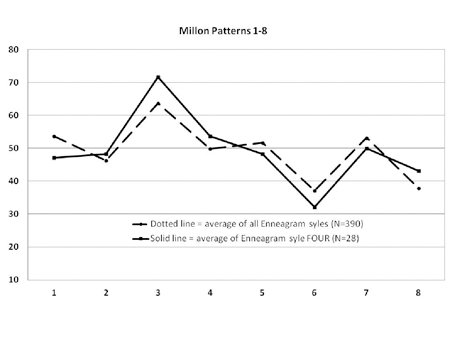 chart04