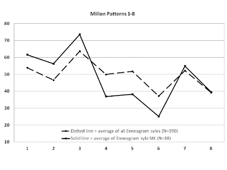 chart06
