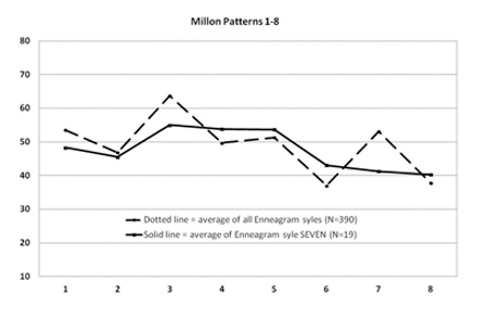 chart07