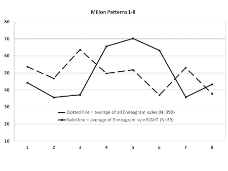 chart08