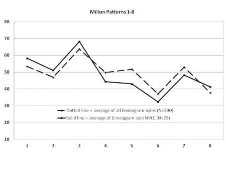 chart09