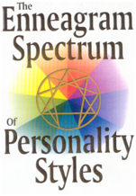 Enneagram Spectrum of Personality Styles